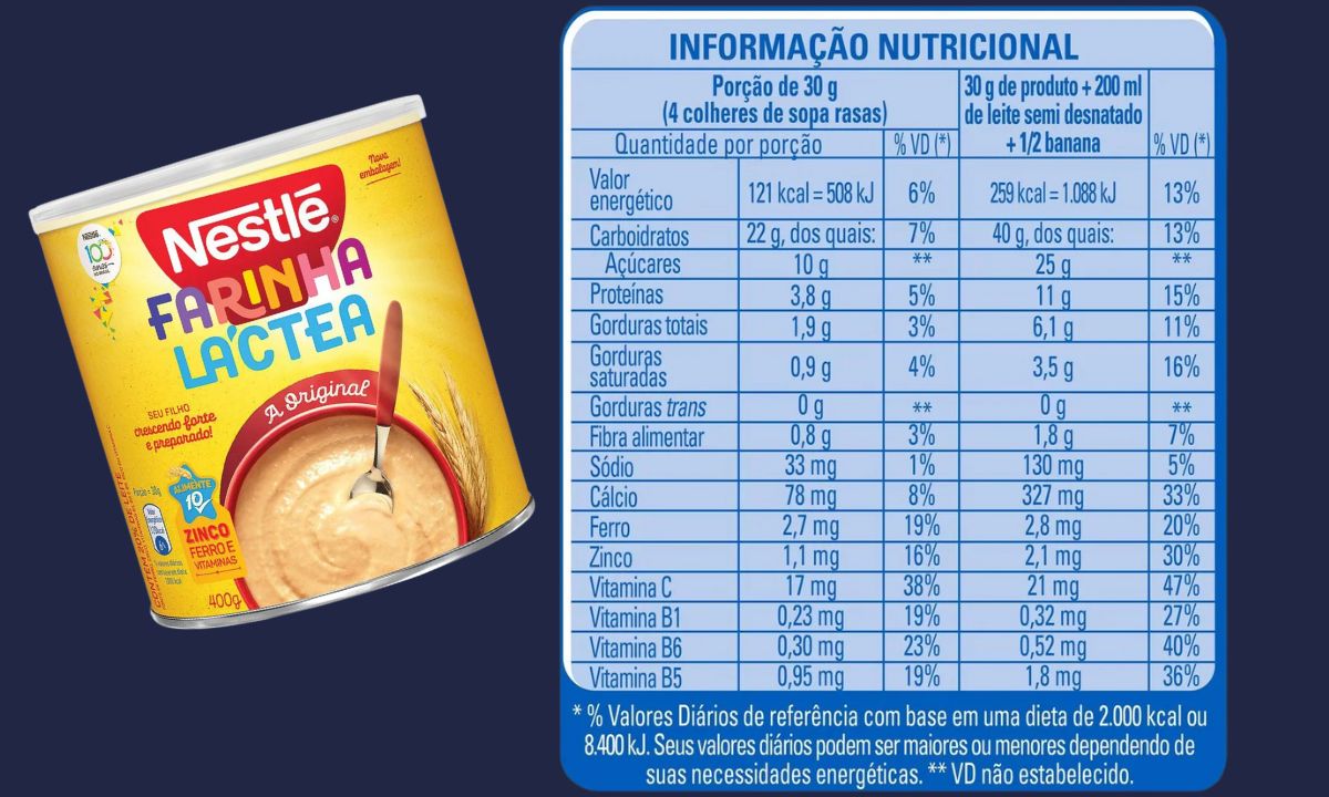 Tabela Nutricional da Farinha Láctea Nestlé.