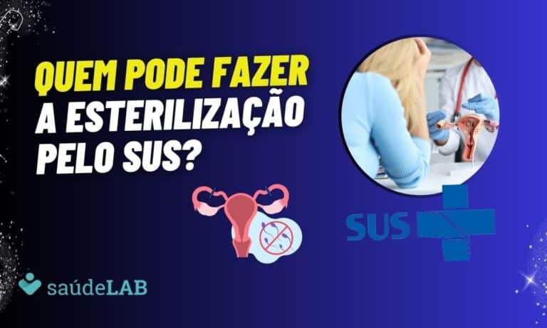 Laqueadura pelo SUS.