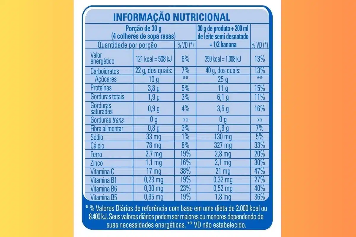 Tabela Nutricional da Farinha Láctea. Foto: Nestlé 