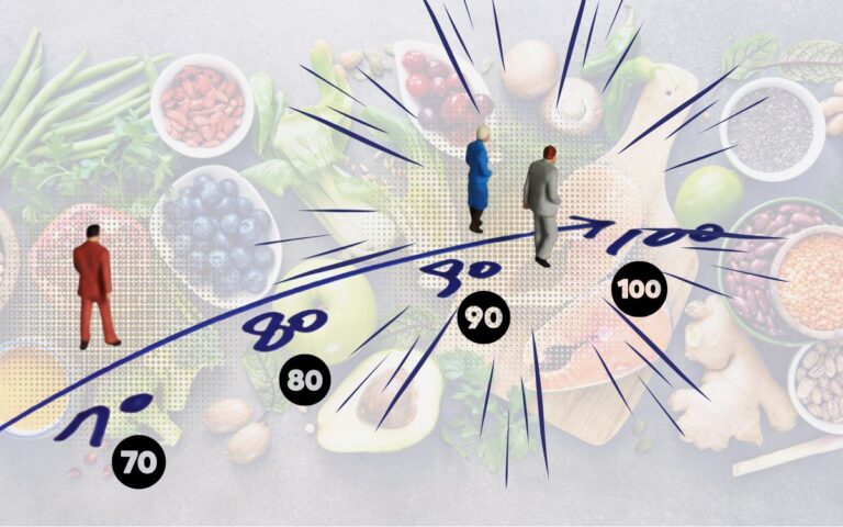 Expectativa de vida.