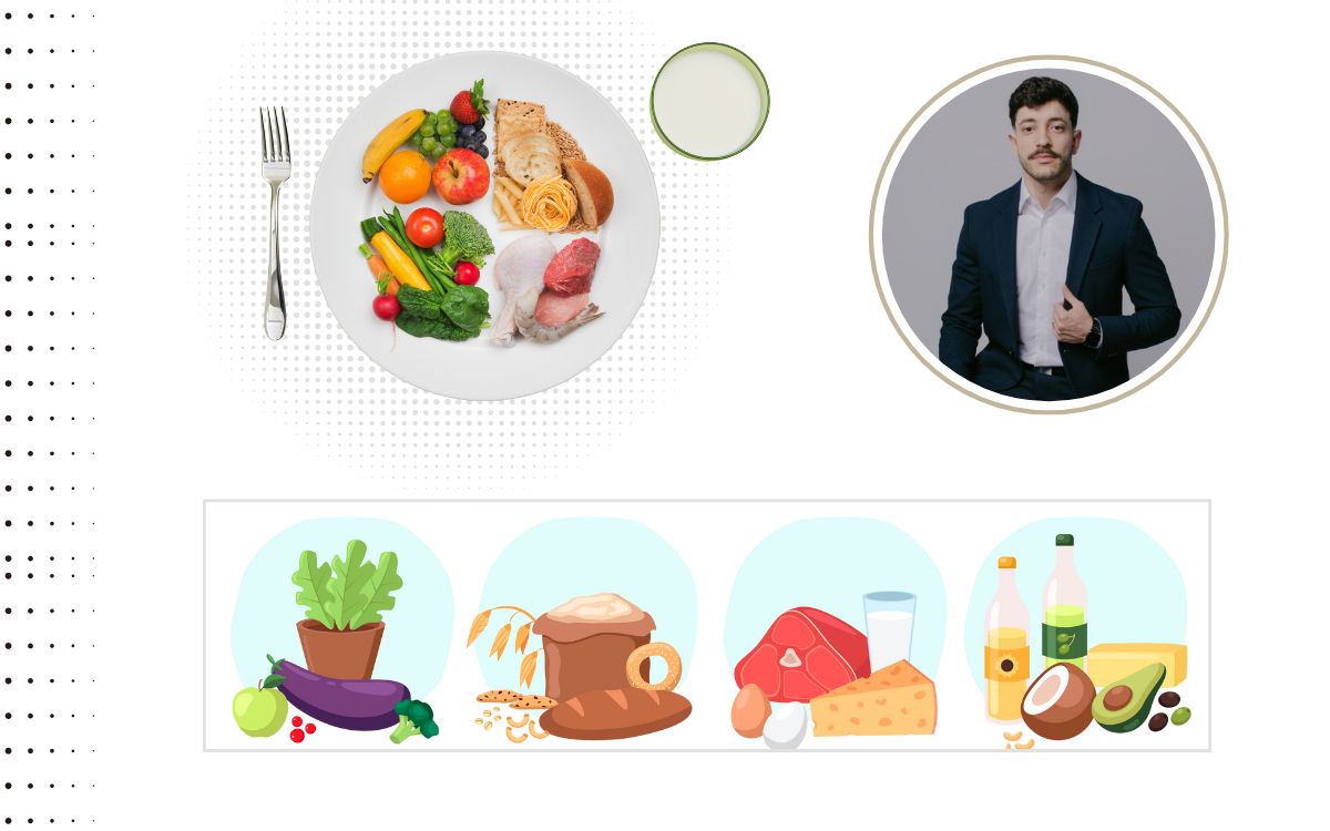 Comer “funcional” ajuda ou atrapalha? Como encontrar o equilíbrio sem abrir mão do prazer à mesa 1 alimentação equilibrada.