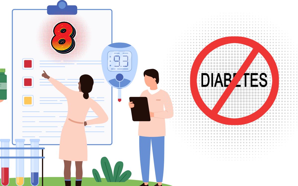 Estudo mostra os 8 comportamentos que mais protegem contra o diabetes tipo 2 1 prevenção do diabetes tipo 2.