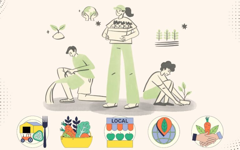 SaúdeLAB - Notícias e Conteúdos Sobre Saúde e Bem-Estar 1 sustentabilidade alimentar.