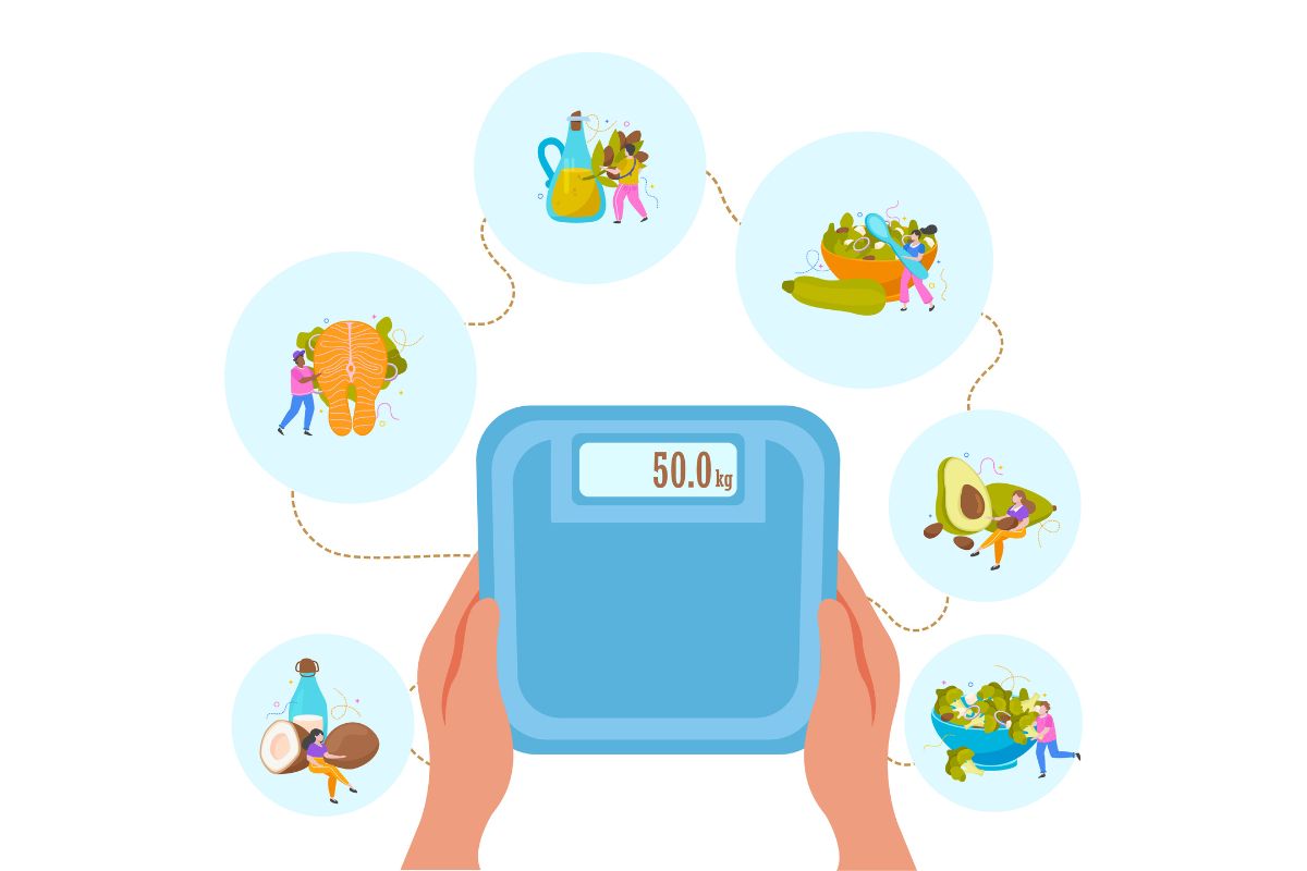 Perder 100 calorias por dia emagrece quanto.