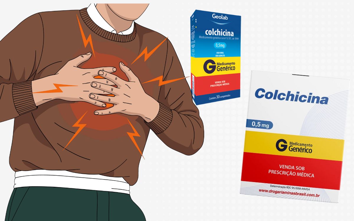 colchicina na prevenção cardiovascular.