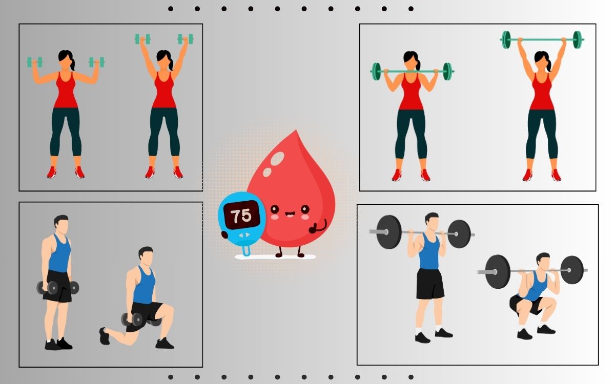 O exercício que faz mais pelo diabetes do que você imagina (e não envolve longas corridas) 1 musculação e diabetes;