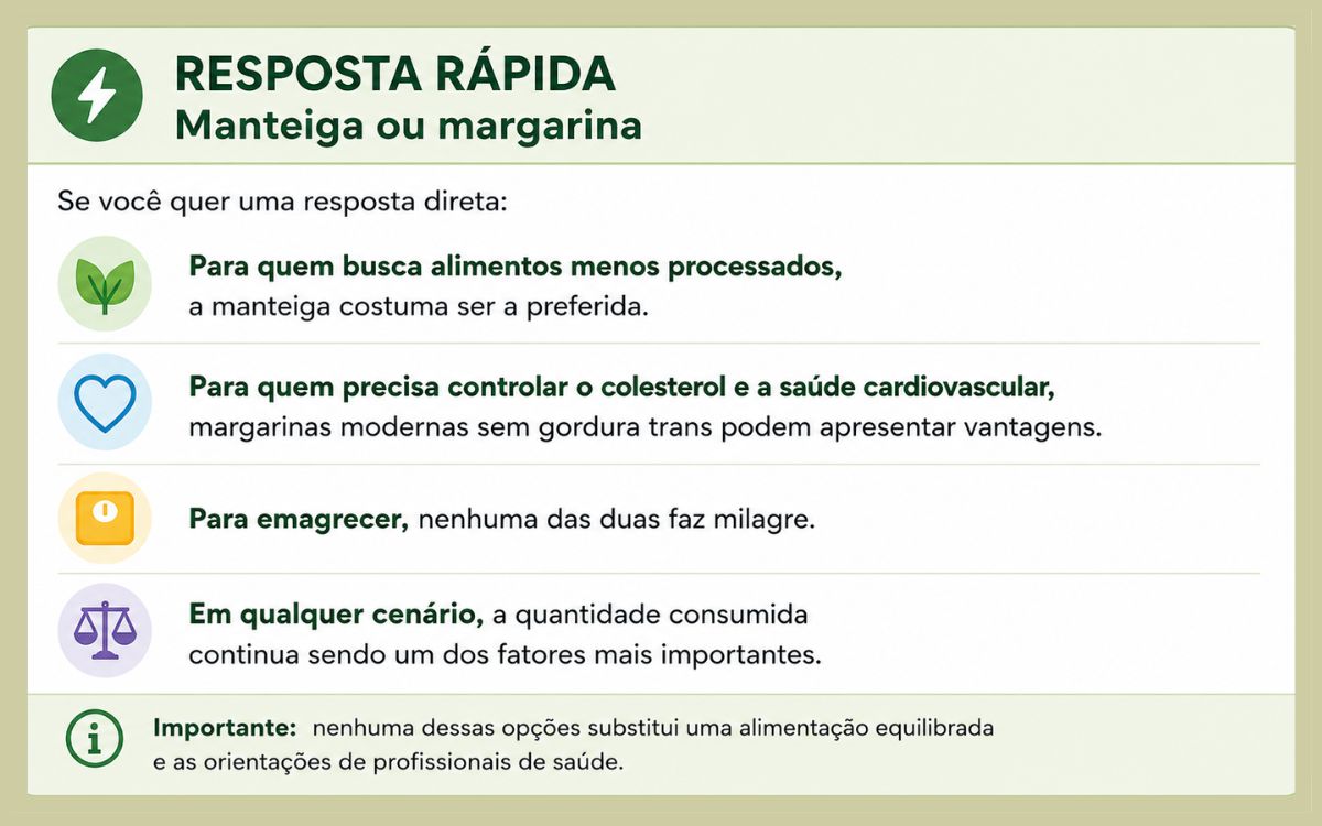 Manteiga ou margarina