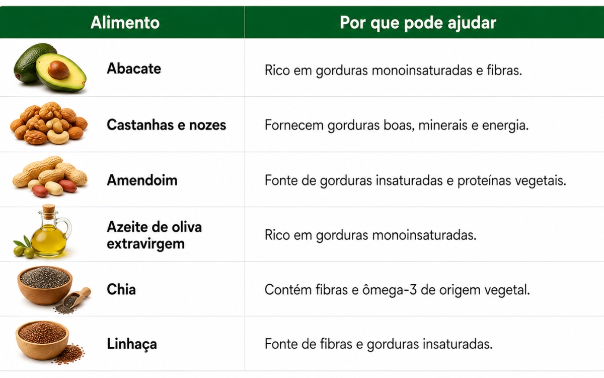 O que comer para ganhar massa muscular