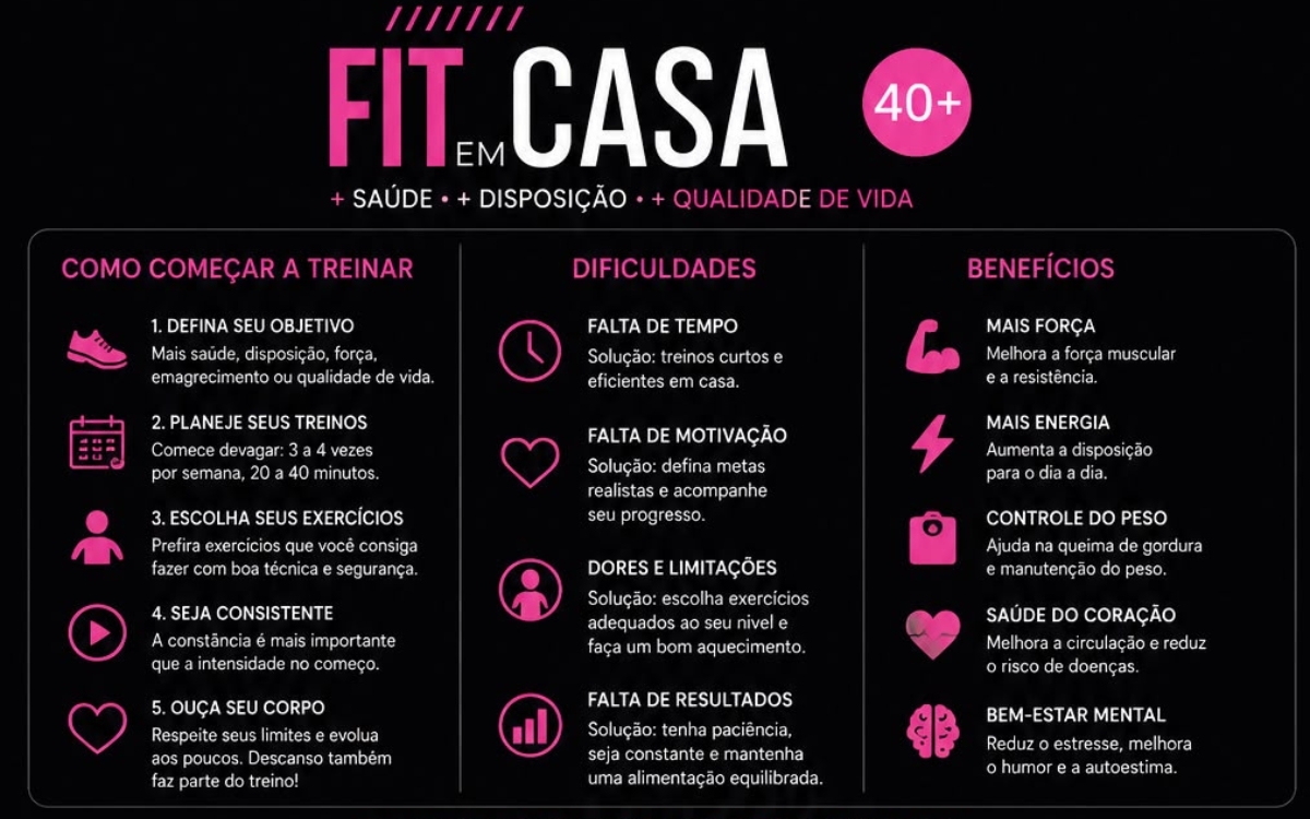 Sem saber por onde começar? Personal monta guia ilustrado de exercícios para sair do sedentarismo 2 Sair do sedentarismo