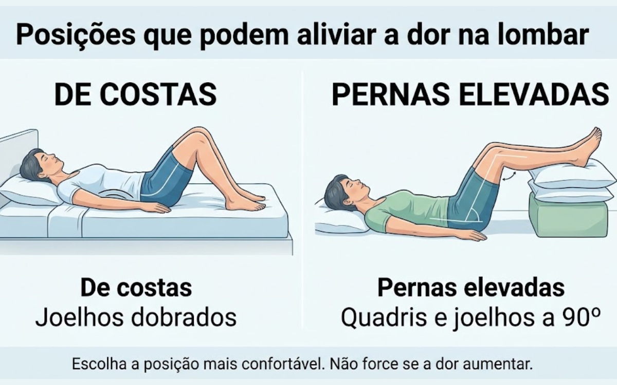 Muita dor na lombar