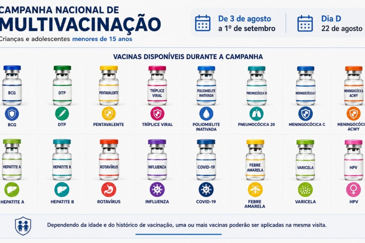 Atualizar caderneta de vacinação