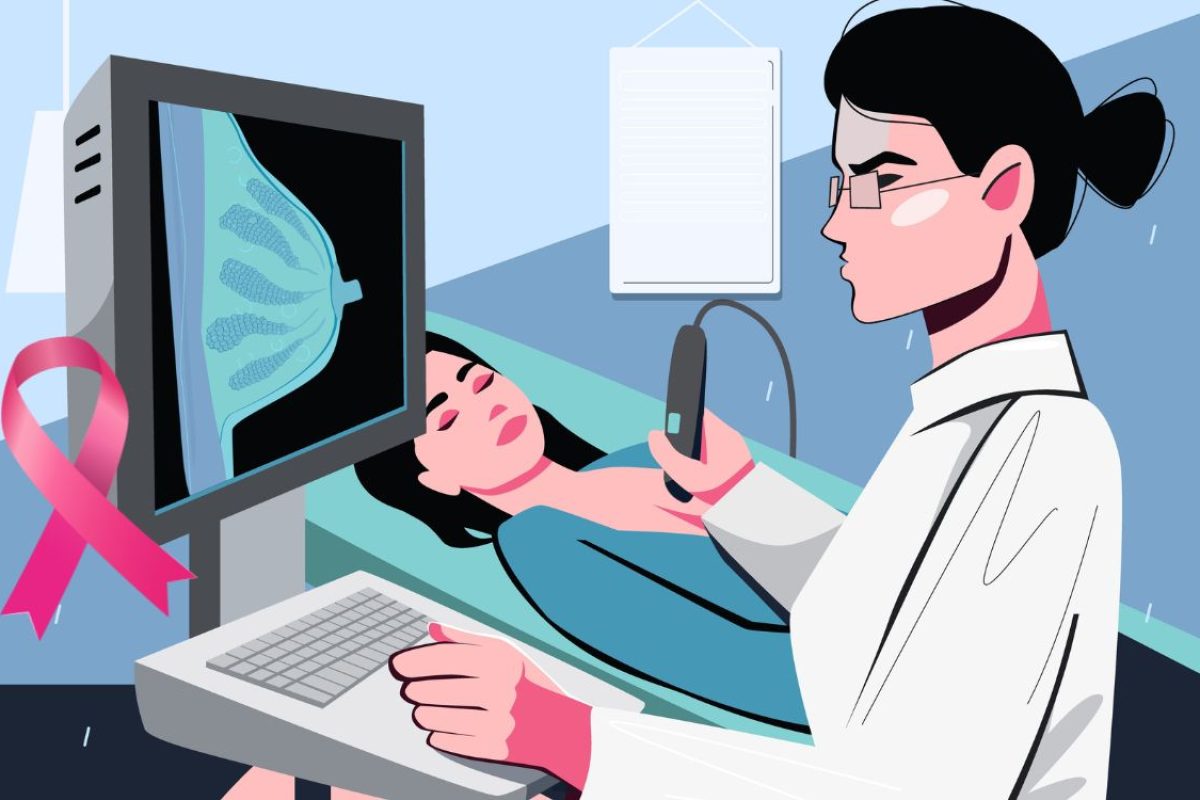diagnóstico precoce do câncer de mama.